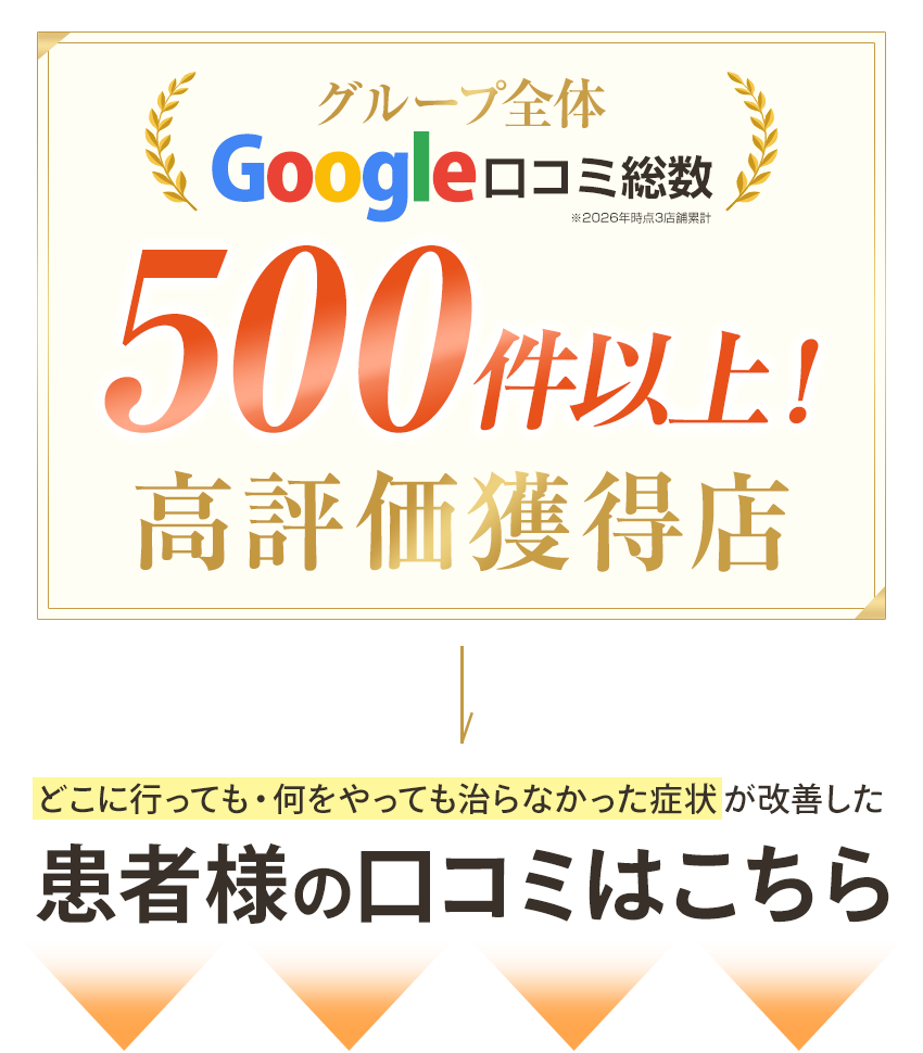 トータルケア整骨院 口コミ